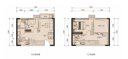 loft公寓一般层高多少
