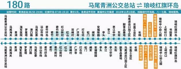 817公交路线