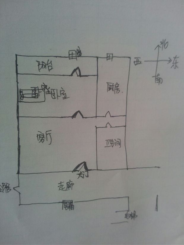 客厅门对着厨房怎么办