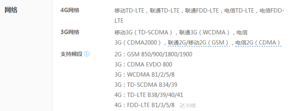 为什么联通卡是3g网络