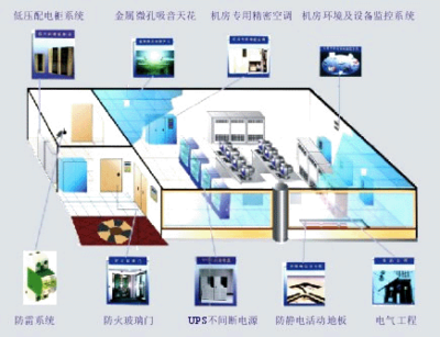 健的五行属性是什么