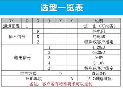五天膜祛斑基本毁容了