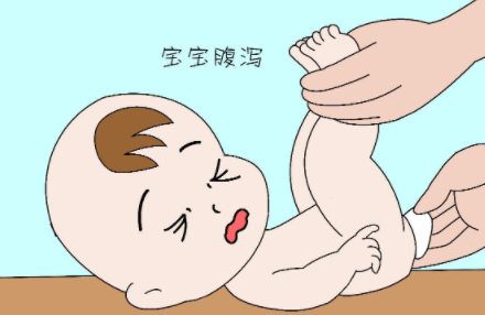 宝宝轮状病毒症状