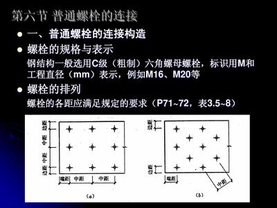 煤棚钢结构管桁架加工生产工艺流程（煤棚钢结构管桁架加工生产工艺流程图）