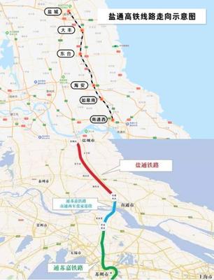 上海徐州高铁