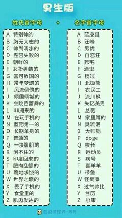 园林名字大全