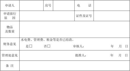 申请物品怎么写
