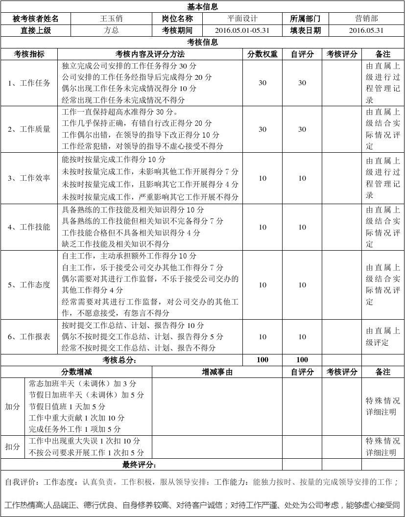 关于平面设计 关于平面设