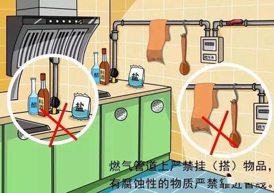 厨房燃气改管气死个人