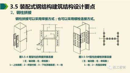 鋼結(jié)構(gòu)梁設計步驟（鋼結(jié)構(gòu)梁的經(jīng)濟高度如何確定）