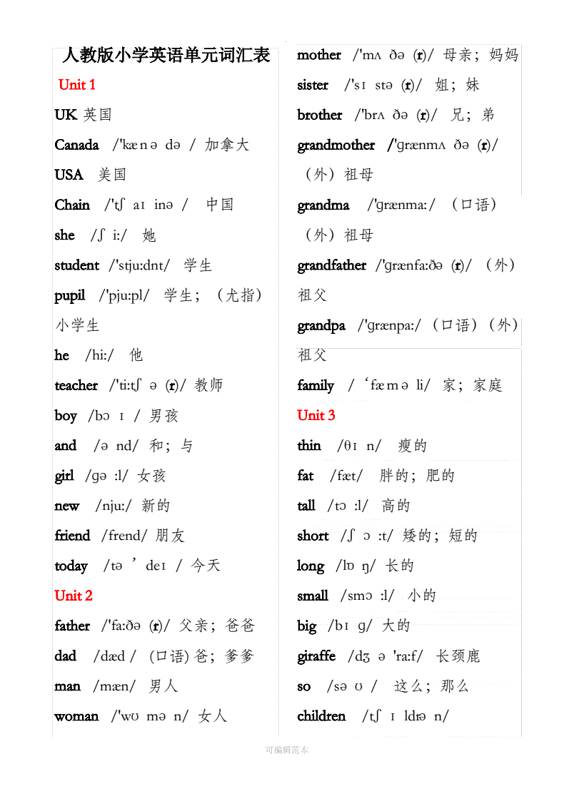 小学三年级下的英语词汇表