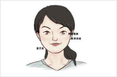 女人面相看未来老公
