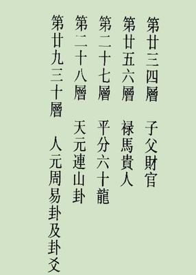 生辰八字不能随便给人