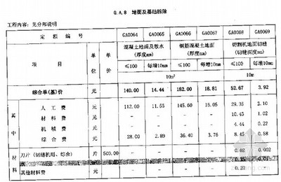 房屋加固預(yù)算費(fèi)用標(biāo)準(zhǔn) 鋼結(jié)構(gòu)玻璃棧道設(shè)計(jì) 第4張