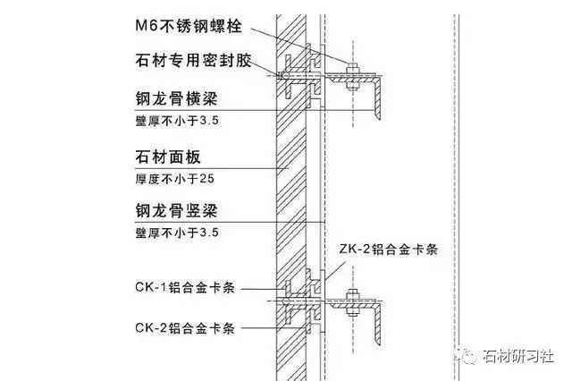 幕墻設(shè)計(jì)規(guī)范最新版2022（2022年幕墻設(shè)計(jì)規(guī)范） 結(jié)構(gòu)框架設(shè)計(jì) 第4張