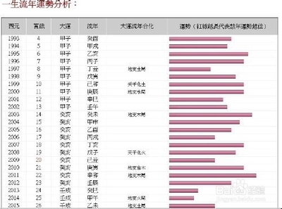 94年出生五行属什么