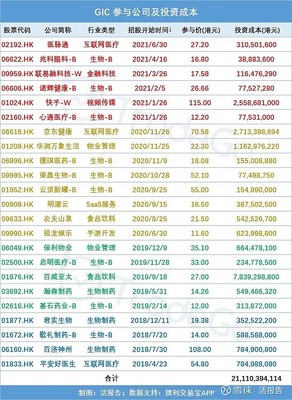 物业公司赚钱吗