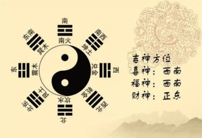 八字看事业方位