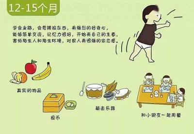 几个月学会翻身