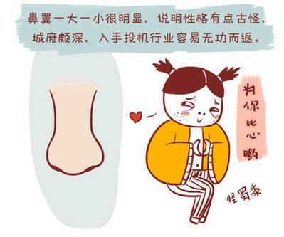 鼻翼一大一小面相