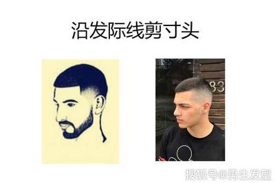 男生m发际线发型好看