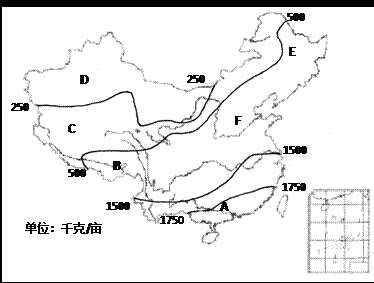 农业区位分布差异怎么回答