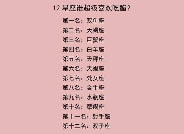 最漂亮的星座