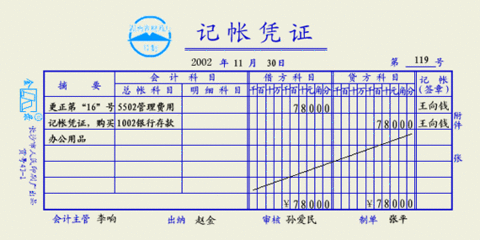 单位买日用品分录怎么记账