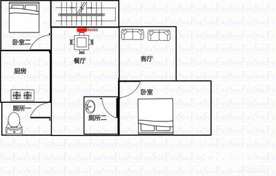 中央厨房一般是多大面积