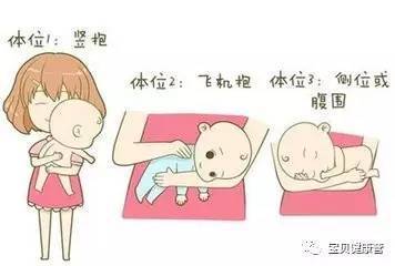 宝宝肠套叠怎么办