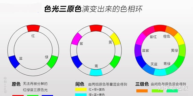 总平面设计的含义 浅谈平