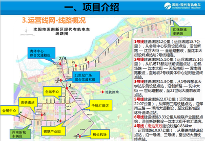 沈抚新城哪个楼盘好