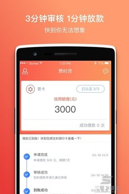 手机号贷款的app
