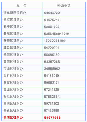 上海法律咨询热线