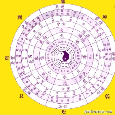 八字有根是什么意思