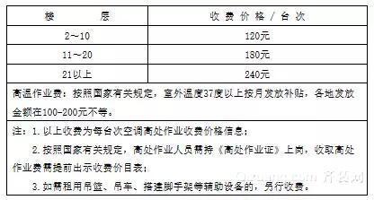 空调安装高空费标准