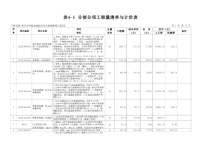 门面装修预算书