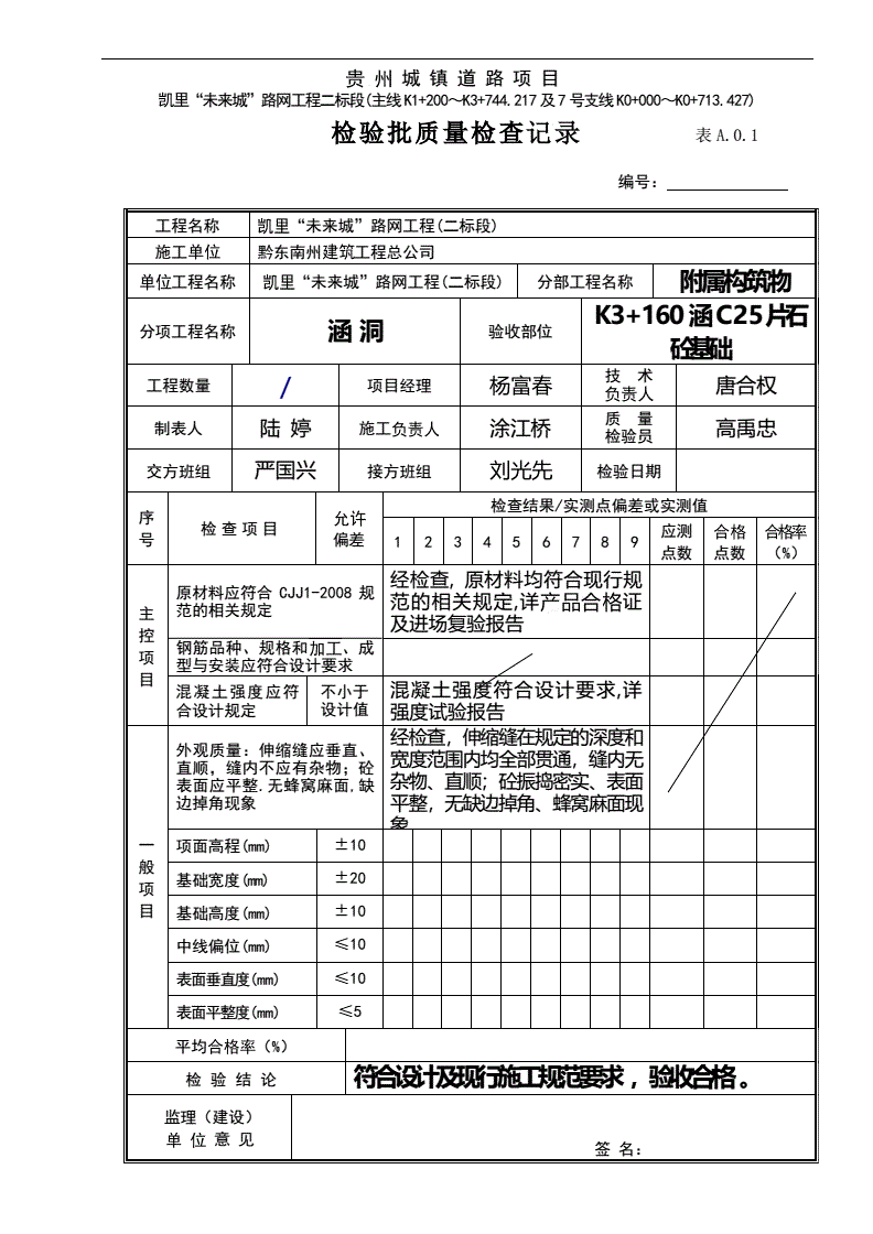 片石混凝土签证怎么写
