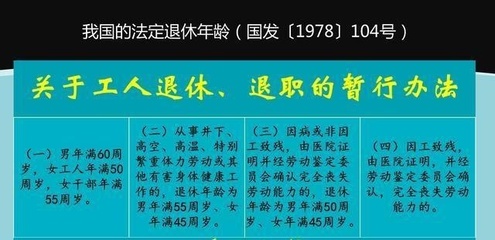 我国法定劳动年龄