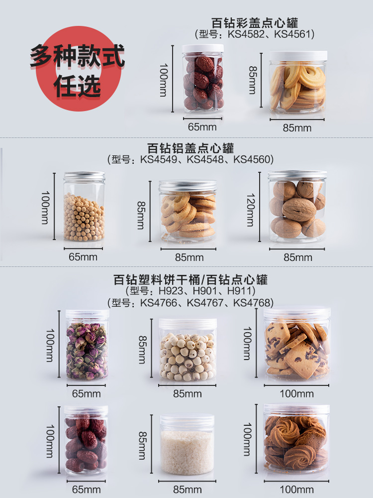 食品包装塑料分类
