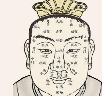 人什么命怎么知道