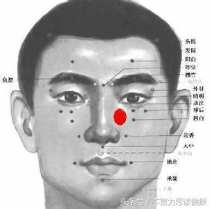 人中跳动是怎么回事