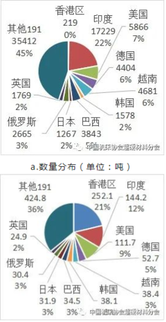 为什么我国商品比香港贵