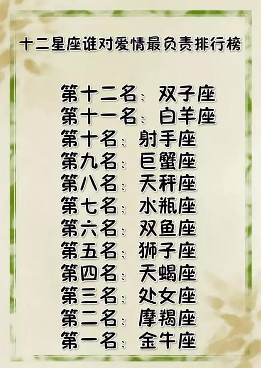 十二星座最美排名