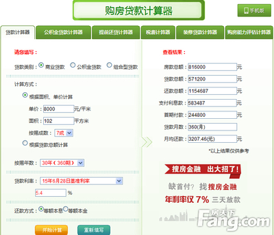 哪里可以贷款两万