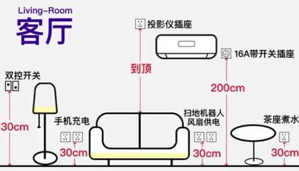 家装开关插座高度标准