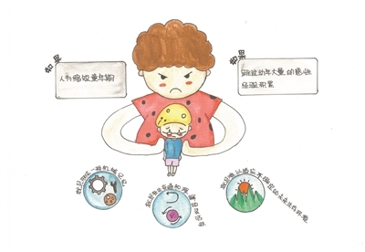 感性的人性格
