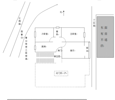 房间朝东好不好