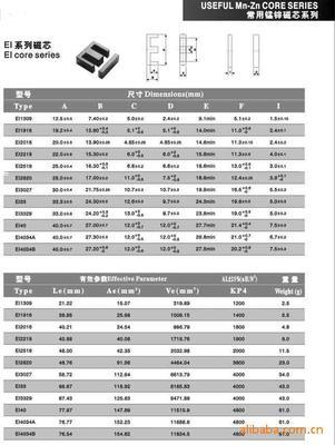 ee磁芯与ef磁芯有什么区别