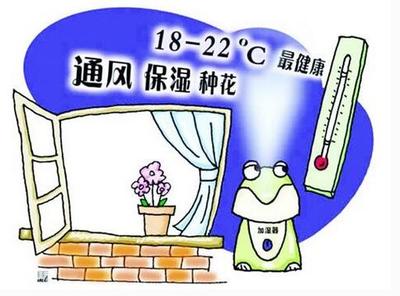 室内湿度多少最佳